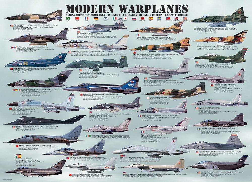 Puzzle 1000 piese Modern Warplanes (mic)