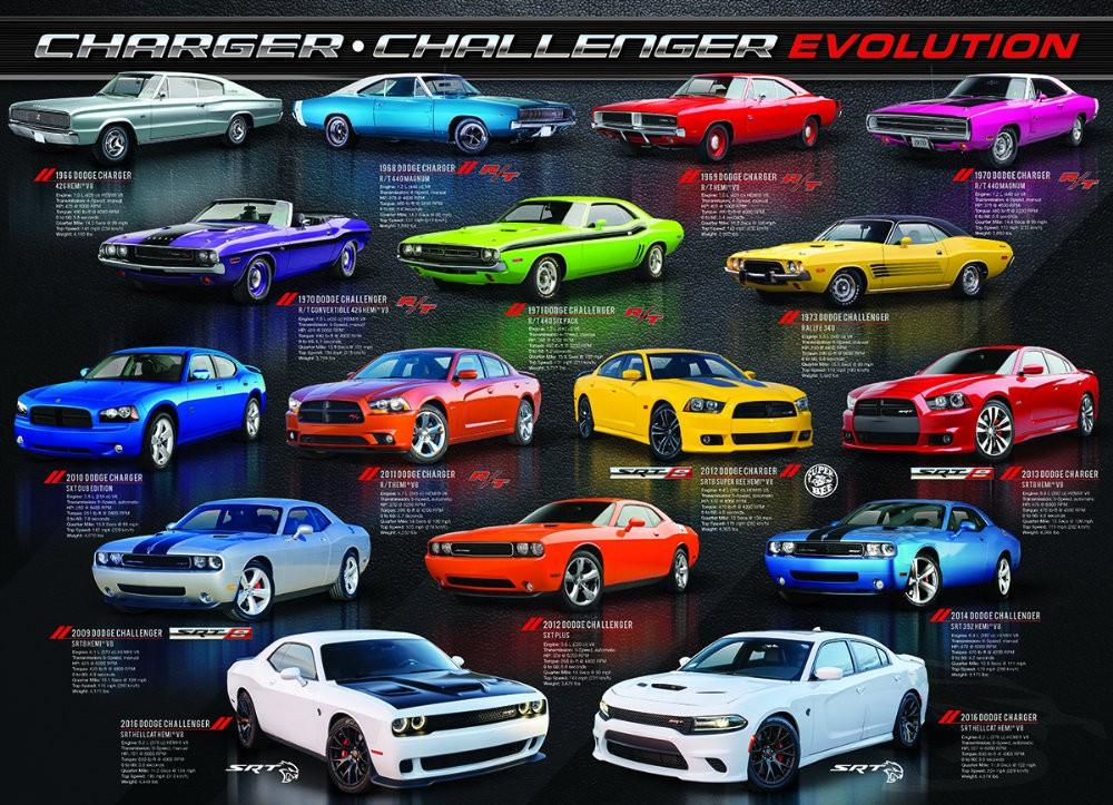 Puzzle 1000 piese Dodge Charger Challenger Evolution - Nitzi.ro