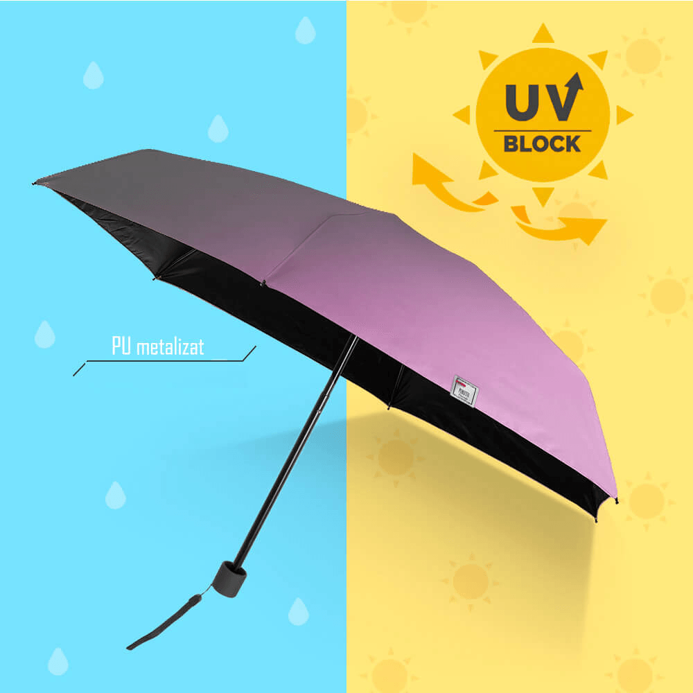 Mini Umbrela soare cu protectie UV - Nitzi.ro