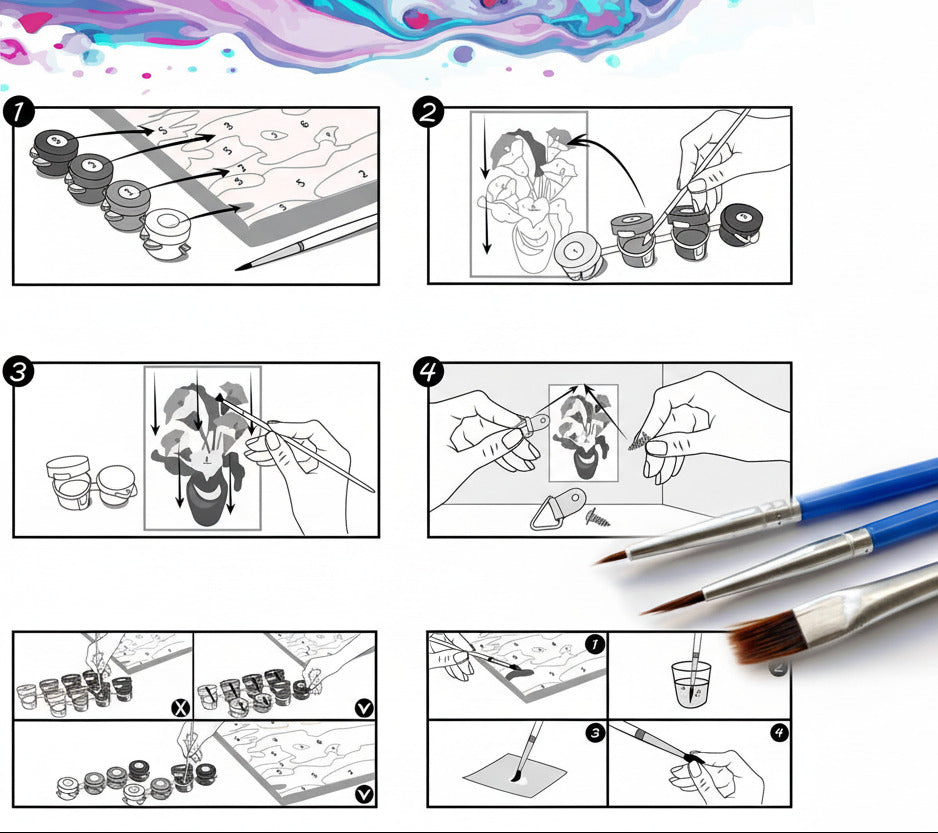 Ghid pentru pictura pe numere