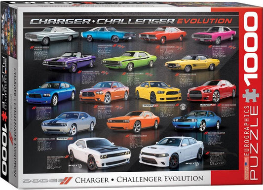 Puzzle 1000 piese Dodge Charger Challenger Evolution - Nitzi.ro